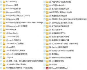 15套java架构师视频教程(初级篇+进阶篇+高级篇+架构篇)技术进阶路线插图(67) 15套java架构师视频教程(初级篇+进阶篇+高级篇+架构篇)技术进阶路线插图(67)