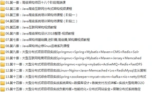 15套java架构师视频教程(初级篇+进阶篇+高级篇+架构篇)技术进阶路线插图(1) 15套java架构师视频教程(初级篇+进阶篇+高级篇+架构篇)技术进阶路线插图(1)