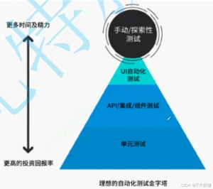10f710d88b0241fa9627f95fbcae97ca.png