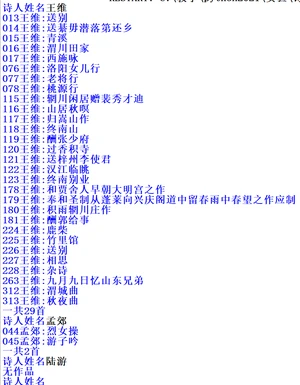 唐诗作品多人