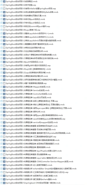 33套Java零基础入门到架构高薪视频_Javaweb开发大型企业级项目实战教程插图(18) 33套Java零基础入门到架构高薪视频_Javaweb开发大型企业级项目实战教程插图(18)