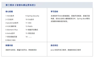 达内Java培训课程大纲