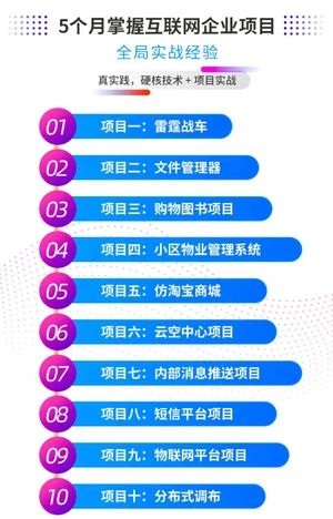 国内十大排名Java培训机构