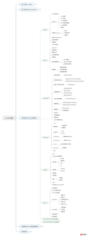 20160906091310435.png