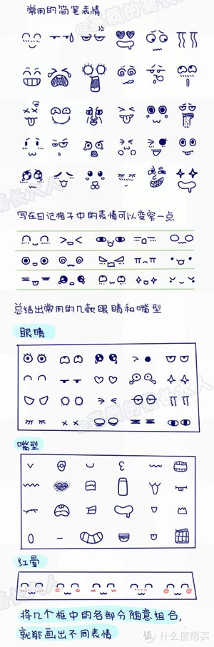 Medibang Paint Pro 零基础手绘软件及Q版头像绘画教程