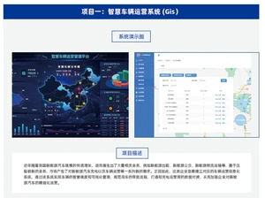 达内Java培训项目实战
