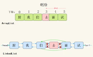 image-20230816095225520