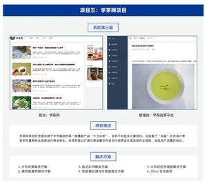 达内Java培训项目实战