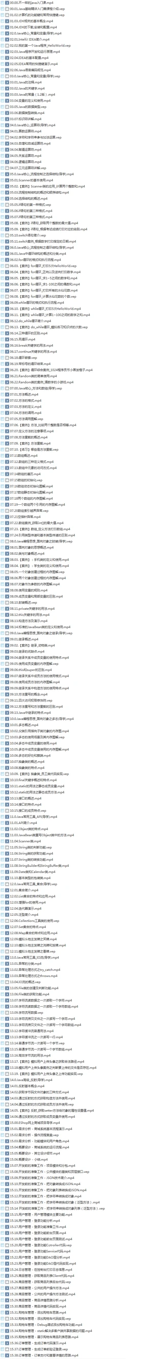 33套Java零基础入门到架构高薪视频_Javaweb开发大型企业级项目实战教程插图(6) 33套Java零基础入门到架构高薪视频_Javaweb开发大型企业级项目实战教程插图(6)