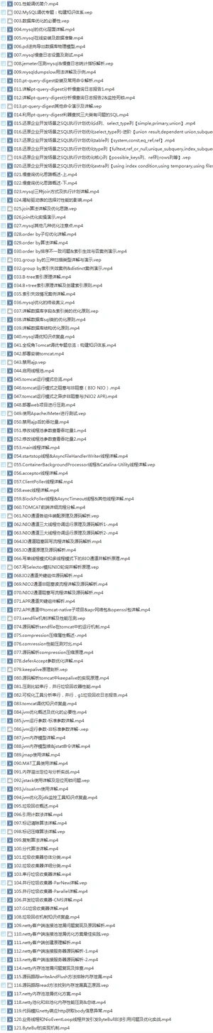 33套Java零基础入门到架构高薪视频_Javaweb开发大型企业级项目实战教程插图(20) 33套Java零基础入门到架构高薪视频_Javaweb开发大型企业级项目实战教程插图(20)