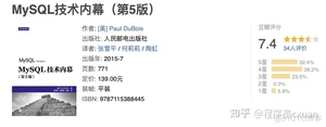 Java 这么学就精通了？_spring_36