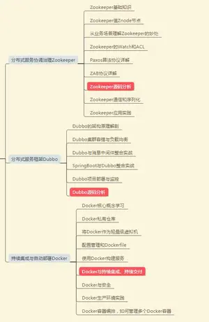 “寒冬”结束,程序员待在大型互联网公司能一直安逸下去?