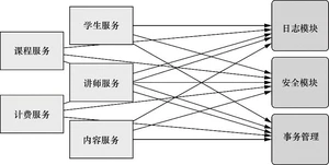 image-20210827101534527