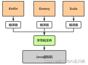 be4310d902234e97b346ef6eac1e16f6.png
