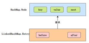 image-20230816172735692