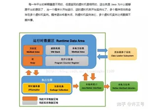 Java基础知识+算法+思维导图，助你快速掌握面试，顺利进入大厂