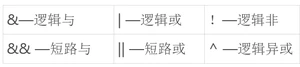 微风洋洋