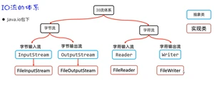image-20241006140806697