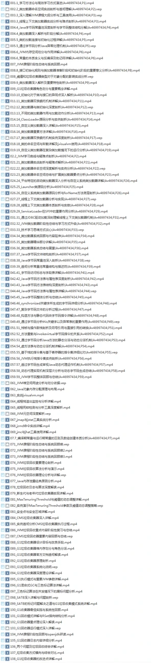 33套Java零基础入门到架构高薪视频_Javaweb开发大型企业级项目实战教程插图(27) 33套Java零基础入门到架构高薪视频_Javaweb开发大型企业级项目实战教程插图(27)