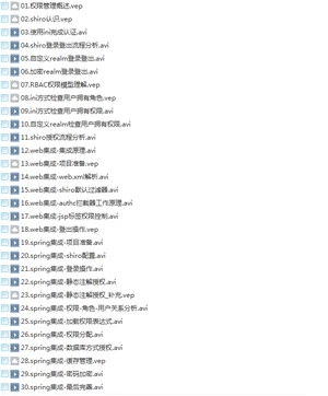 33套Java零基础入门到架构高薪视频_Javaweb开发大型企业级项目实战教程插图(38) 33套Java零基础入门到架构高薪视频_Javaweb开发大型企业级项目实战教程插图(38)