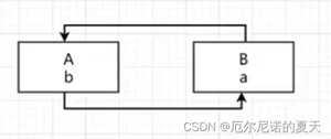 1d57d8dabb1a45d58bd883a10ea1b665.png