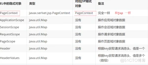 java知识点总结_客户端_02