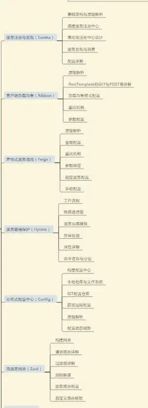 “寒冬”结束,程序员待在大型互联网公司能一直安逸下去?