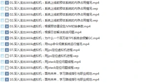 33套Java零基础入门到架构高薪视频_Javaweb开发大型企业级项目实战教程插图(28) 33套Java零基础入门到架构高薪视频_Javaweb开发大型企业级项目实战教程插图(28)