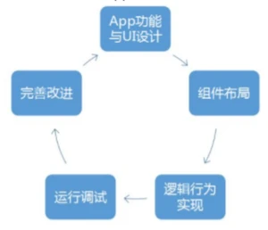 微信图片_20230812232510.png