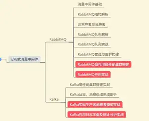 “寒冬”结束,程序员待在大型互联网公司能一直安逸下去?