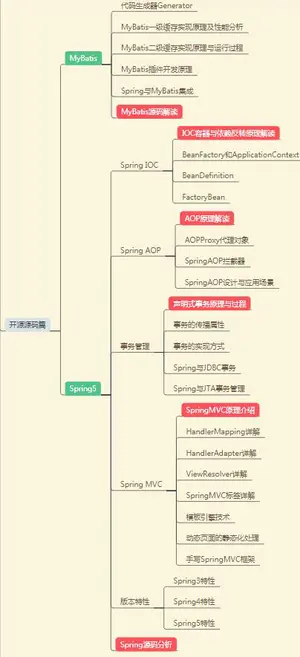“寒冬”结束,程序员待在大型互联网公司能一直安逸下去?