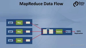 Hadoop入门（一篇就够了）_hadoop_04