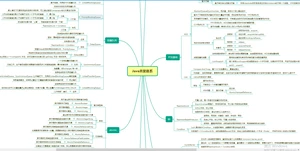 双非本科跨专业5面京东,8600小时后收到通知,流下喜悦泪水