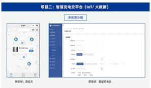 达内Java培训项目实战