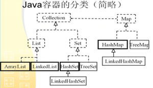 全网最全的Java岗集合面试题（含答案）