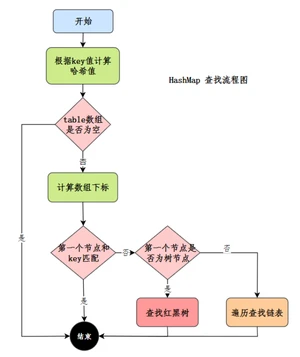 image-20230816104604035