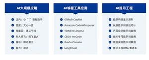丰富的大模型工具