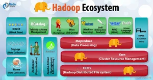 Hadoop入门（一篇就够了）_mapreduce_02