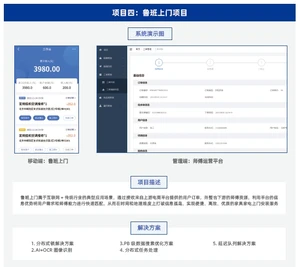 达内Java培训项目实战