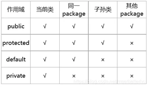 watermark,type_ZmFuZ3poZW5naGVpdGk,shadow_10,text_aHR0cHM6Ly9ibG9nLmNzZG4ubmV0L21lZXRiZXR0ZXJoYw==,size_16,color_FFFFFF,t_70