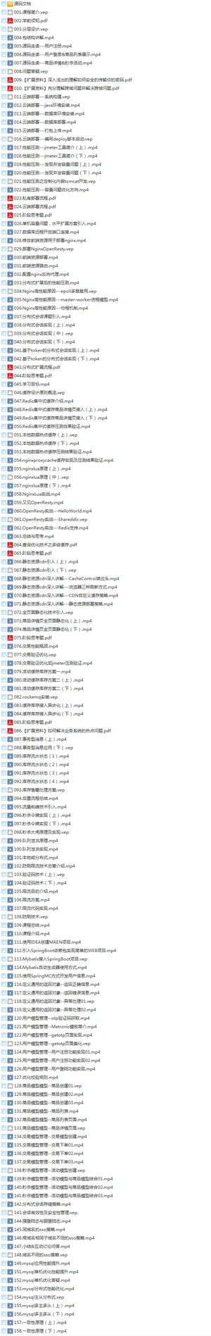 33套Java零基础入门到架构高薪视频_Javaweb开发大型企业级项目实战教程插图(41) 33套Java零基础入门到架构高薪视频_Javaweb开发大型企业级项目实战教程插图(41)