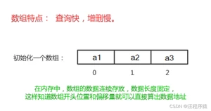 [外链图片转存失败,源站可能有防盗链机制,建议将图片保存下来直接上传(img-xpu6M11C-1649073947879)(img/数组删除.png)]