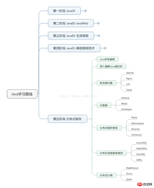 20160906091353701.png