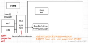 eb2272ee9daa4fecb72a79b1bd508c9b.png