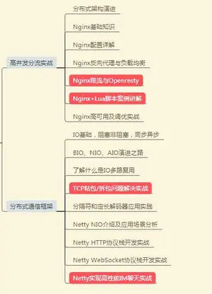 “寒冬”结束,程序员待在大型互联网公司能一直安逸下去?