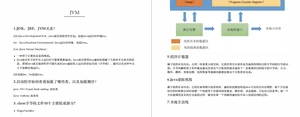 腾讯T4架构师：刷3遍以下面试题，你也能从小公司成功跳到大厂