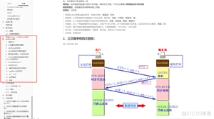 转行计算机，如何成功进入大厂？_转行计算机_07