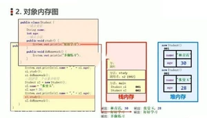 最新黑马JAVA基础班+就业班视频教程 JAVA全新初级+高级实战课程