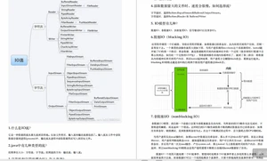 腾讯T4架构师：刷3遍以下面试题，你也能从小公司成功跳到大厂