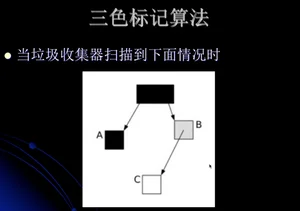 image-20200219153817891